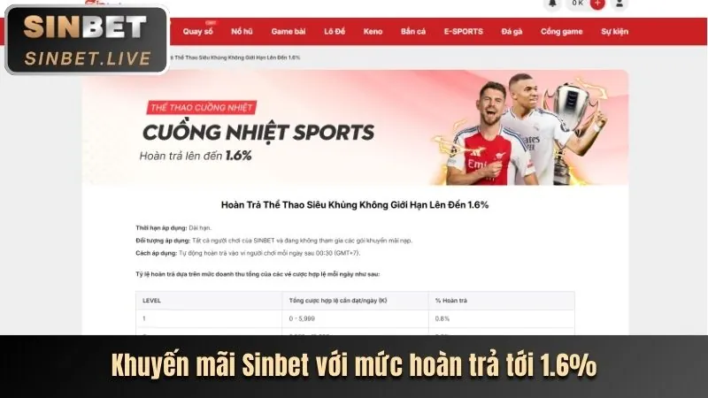 Khuyến mãi độc quyền tại hihi8823 link mới